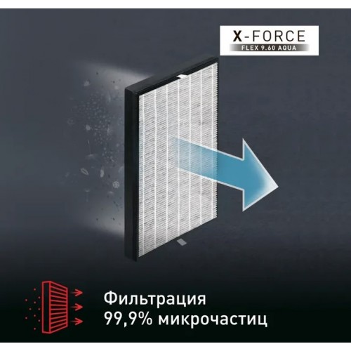 Вертикальный пылесос с влажной уборкой Tefal X-Force Flex 9.60 Aqua TY20C7WO