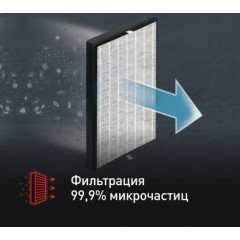 Вертикальный пылесос Tefal TY2038WO