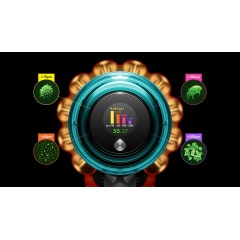 Пылесос Dyson V15 Detect Absolute 447000-01