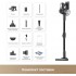 Вертикальный пылесос Dreame Trouver Cordless Vacuum Cleaner J30 VJ12A (международная версия)