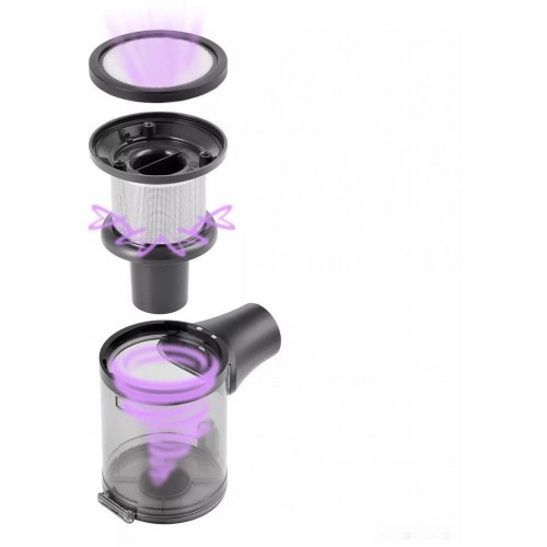 Пылесос Kitfort KT-5123