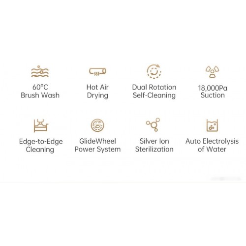 Вертикальный пылесос с влажной уборкой Dreame H13 Pro Wet and Dry Vacuum (международная версия)