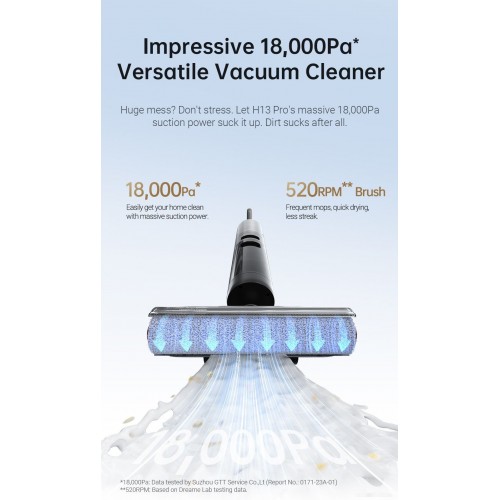 Вертикальный пылесос с влажной уборкой Dreame H13 Pro Wet and Dry Vacuum (международная версия)