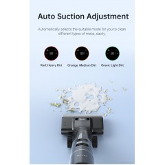 Вертикальный пылесос с влажной уборкой Dreame H13 Pro Wet and Dry Vacuum (международная версия)