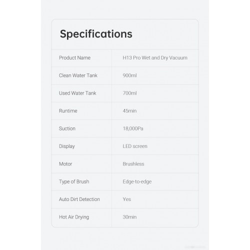 Вертикальный пылесос с влажной уборкой Dreame H13 Pro Wet and Dry Vacuum (международная версия)