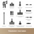 Вертикальный пылесос Dreame Cordless Vacuum Cleaner Z30 (международная версия)