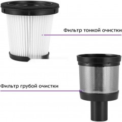 Вертикальный пылесос Kitfort KT-5283