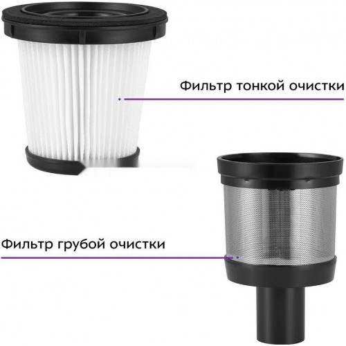 Вертикальный пылесос Kitfort KT-5283