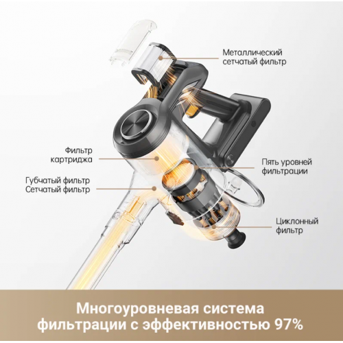 Пылесос Trouver Cordless Vacuum Cleaner J20 VJ11A (международная версия)