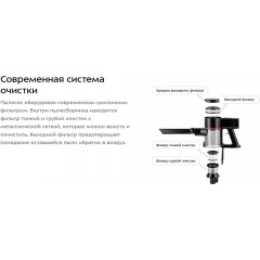 Пылесос Kitfort KT-5338
