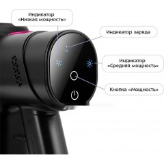 Пылесос Kitfort KT-5338