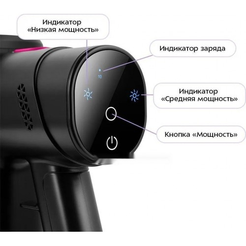 Пылесос Kitfort KT-5338