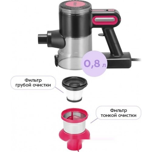 Пылесос Kitfort KT-5515