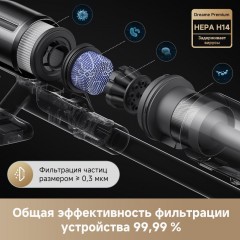 Пылесос Dreame Cordless Vacuum Cleaner Z20 Essential VZV24A (евровилка)