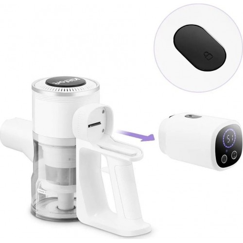 Пылесос Kitfort KT-5569