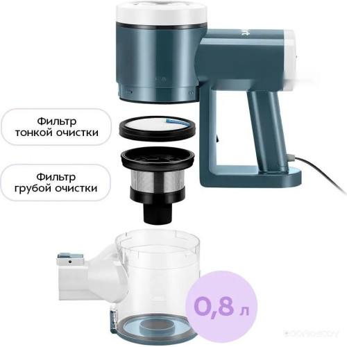 Пылесос Kitfort KT-5204
