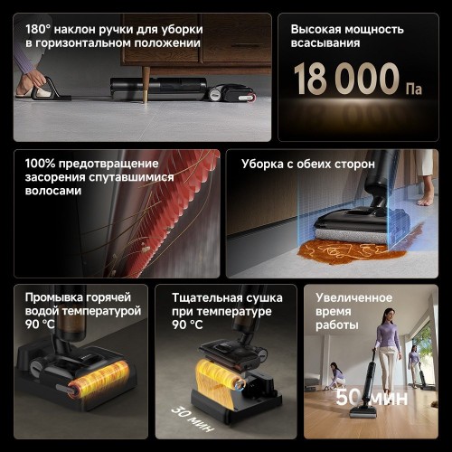 Вертикальный моющий пылесос Dreame H12 FlexReach Wet and Dry Vacuum HHR44A (евровилка, черный)