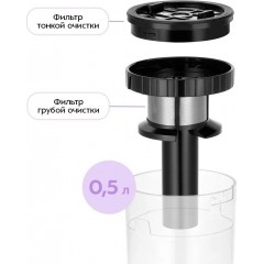 Пылесос Kitfort KT-5315