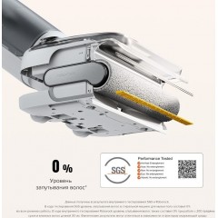 Вертикальный моющий пылесос Roborock Wet and Dry Vacuum Cleaner F25 RT WD5M7B012-02 (с русской озвучкой)