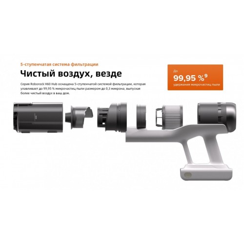 Пылесос Roborock H60 Hub Pro (с евровилкой)