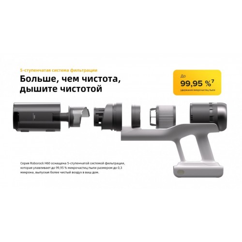 Пылесос Roborock H60 Pro (с евровилкой)