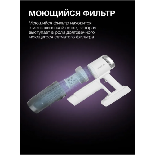 Пылесос Hyundai HYV-S5550