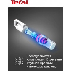 Пылесос Tefal TY1R17F1