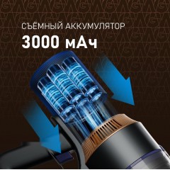 Пылесос Weissgauff V23 BLDC 680 Marine X-Treme Turbo Dust Station