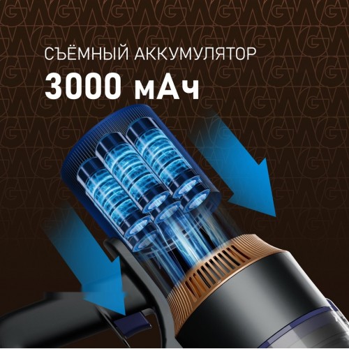 Пылесос Weissgauff V23 BLDC 680 Marine X-Treme Turbo Dust Station