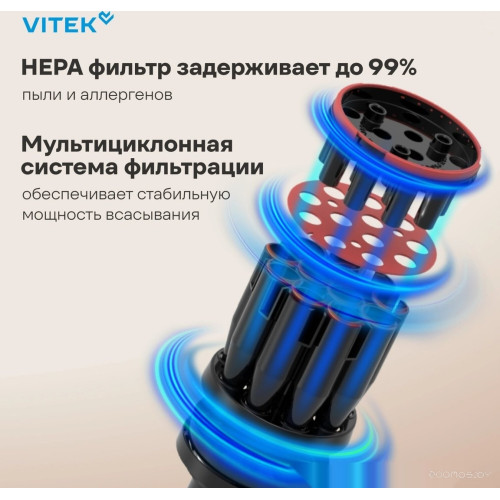 Пылесос Vitek VT-CLSAQUA_RAPID