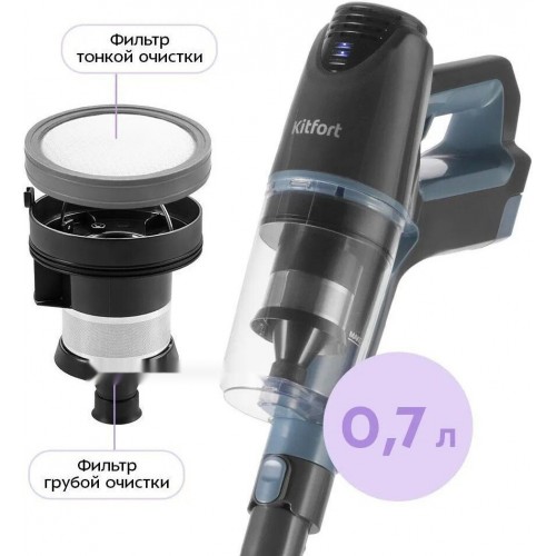 Пылесос Kitfort KT-5355