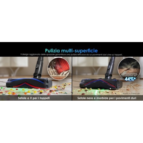 Пылесос Tineco Pure One S70