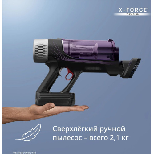 Пылесос Tefal X-Force Flex 9.60 Allergy Parquet TY2048F1