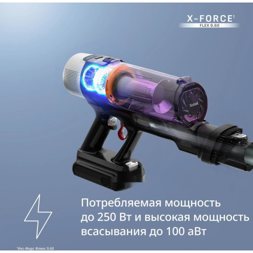 Пылесос Tefal X-Force Flex 9.60 Allergy Parquet TY2048F1