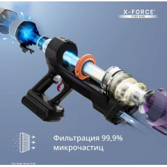 Пылесос Tefal X-Force Flex 9.60 Allergy Parquet TY2048F1