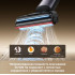 Вертикальный моющий пылесос Dreame H16 Pro Steam Wet and Dry Vacuum HHR48F (с евровилкой)