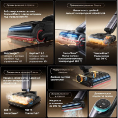 Вертикальный моющий пылесос Dreame H16 Pro Steam Wet and Dry Vacuum HHR48F (с евровилкой)