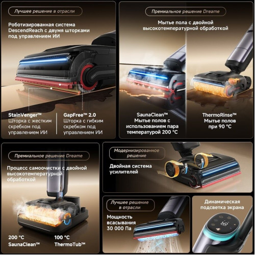 Вертикальный моющий пылесос Dreame H16 Pro Steam Wet and Dry Vacuum HHR48F (с евровилкой)
