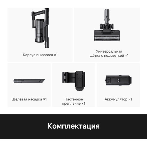 Пылесос Trouver Cordless Vacuum Cleaner S1 Lite VJ14A (евровилка)