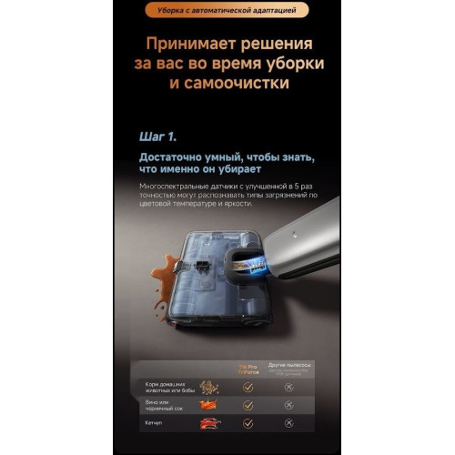 Вертикальный моющий пылесос Dreame T16 Pro TriForce Wet and Dry Vacuum HHR32E (евровилка)