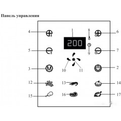 Аэрогриль Kitfort KT-2225