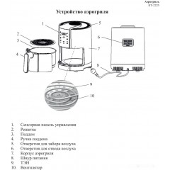 Аэрогриль Kitfort KT-2225