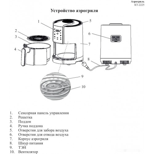 Аэрогриль Kitfort KT-2225