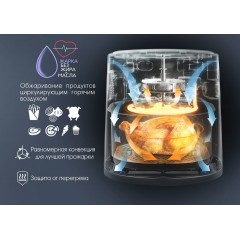 Аэрогриль Endever AF-126