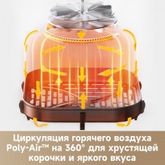 Аэрогриль Dreame Trouver Air Fryer FD10 Pro VFF12A (белый)