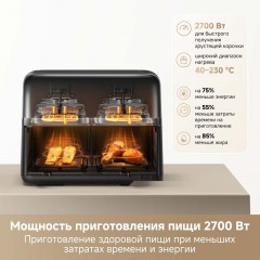 Аэрогриль Trouver Air Fryer FD20 Pro AF-5518ATB (черный)