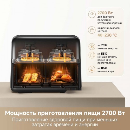 Аэрогриль Trouver Air Fryer FD20 Pro AF-5518ATB (черный)