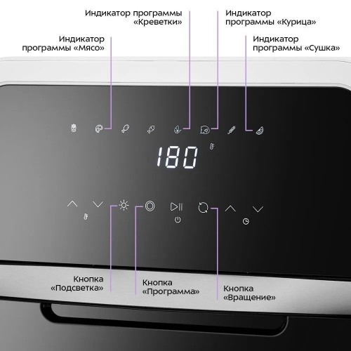 Аэрогриль Kitfort KT-2290