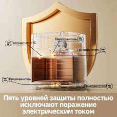 Аэрогриль Dreame Air Fryer AF30 White