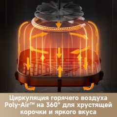 Аэрогриль Trouver Air Fryer FD10 Pro VFF12A (черный)